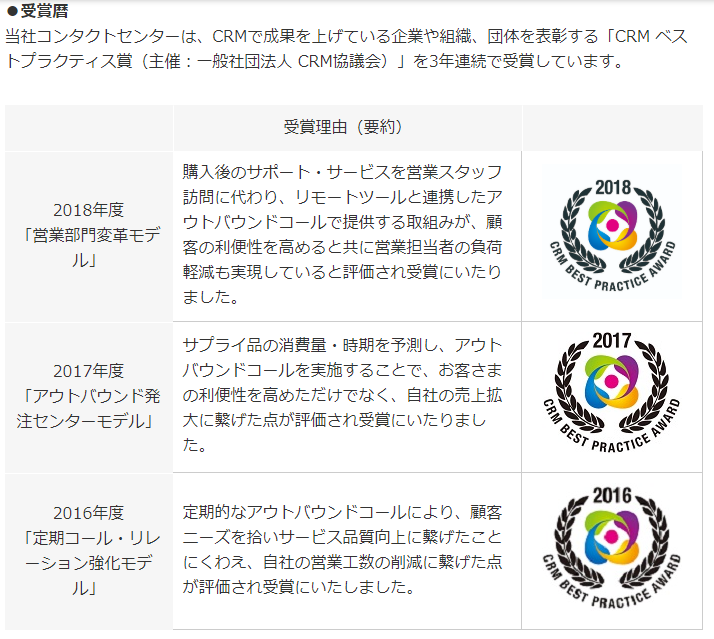 ブロードリーフ 東証1部上場 の評判 口コミ 採用など 口コミ分析 Com